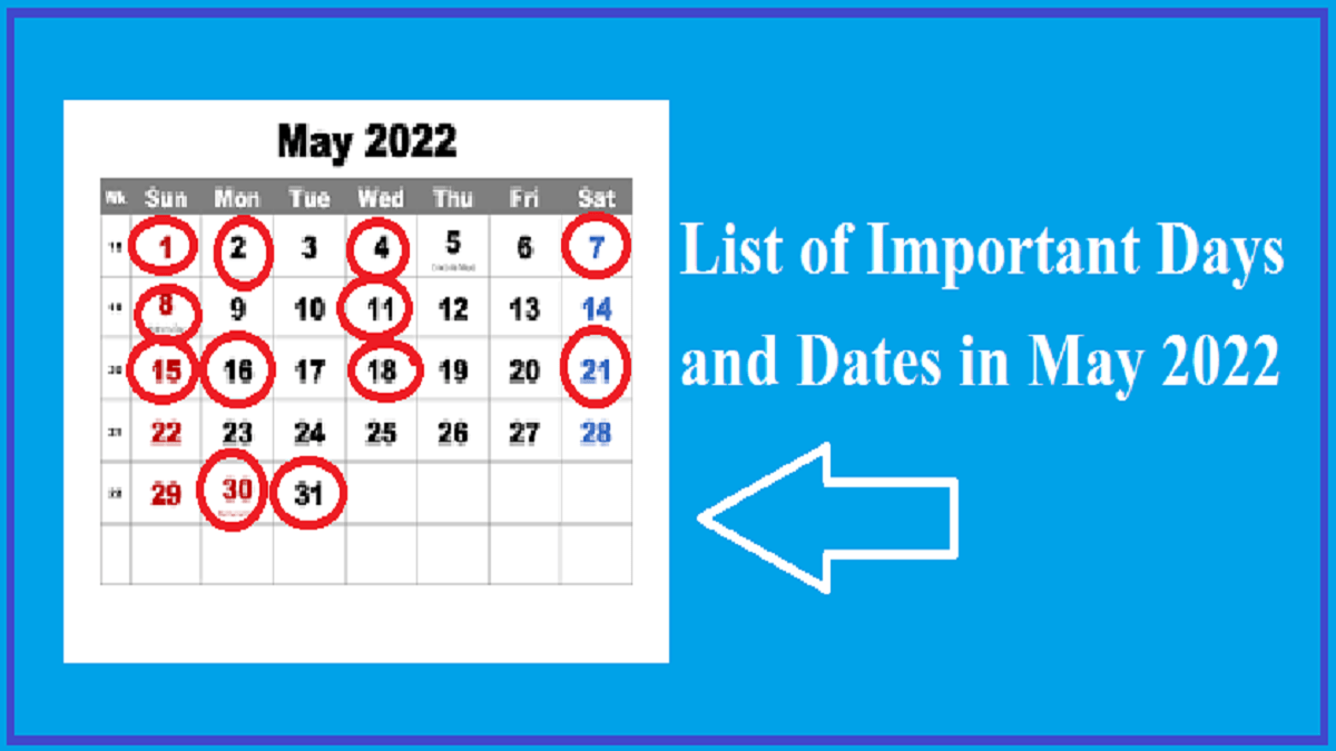 Important Days in May| National and International Days